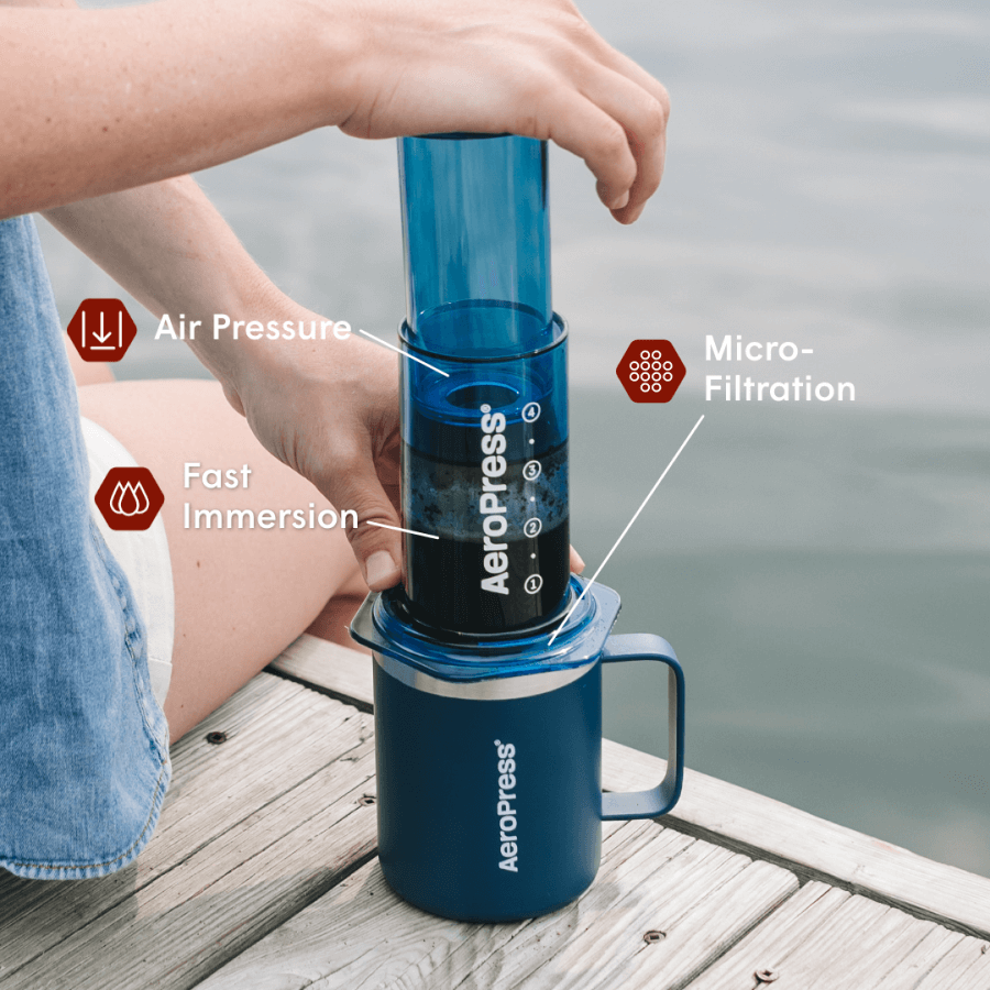 Traveler's Bundle - Clear - Image 19