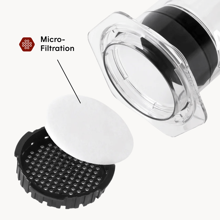 Coffee Station Bundle – Clear XL - Image 5