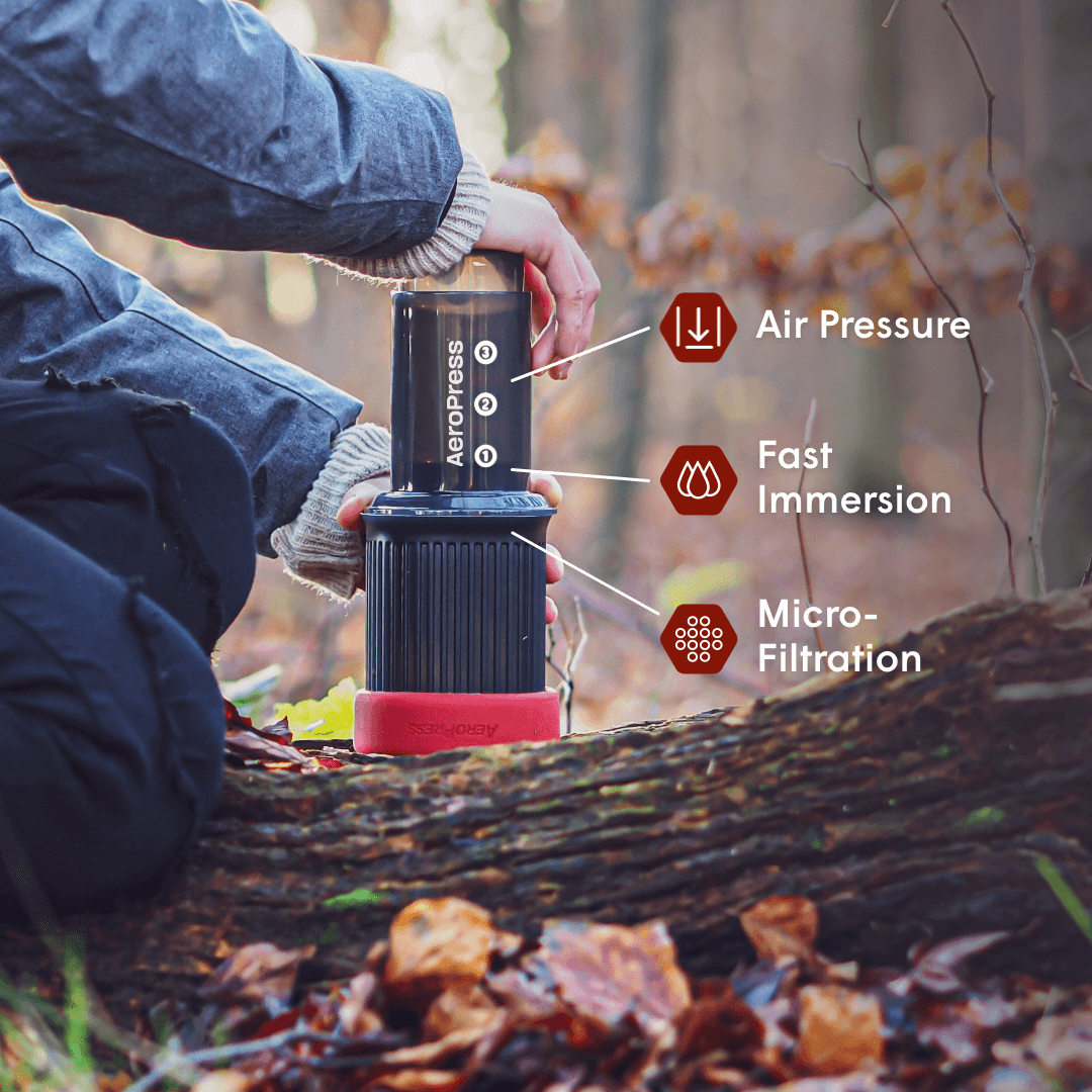 AeroPress Go Travel Coffee Maker & Flow Control Filter Cap Bundle - Image 2